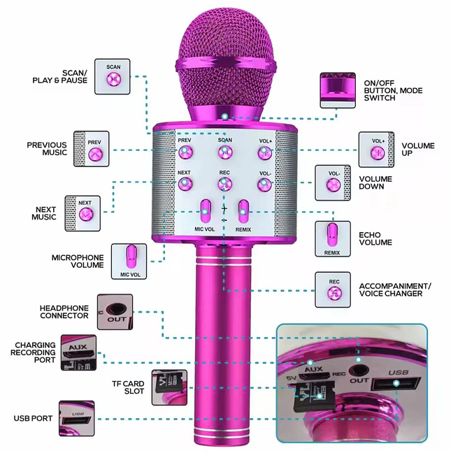 Micrófono de Karaoke para Niños con Bluetooth y Efectos de Voz 5