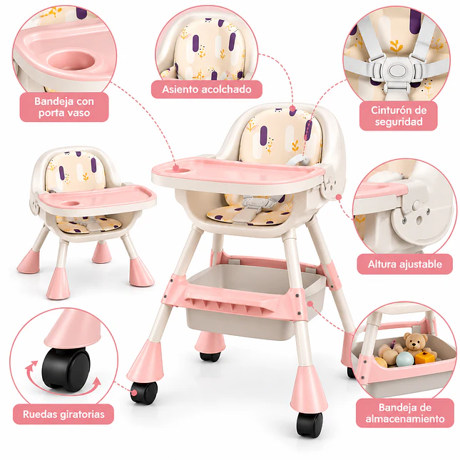 Silla Comedor Bebé 3 en 1 Plegable con Bandeja Extraíble 3