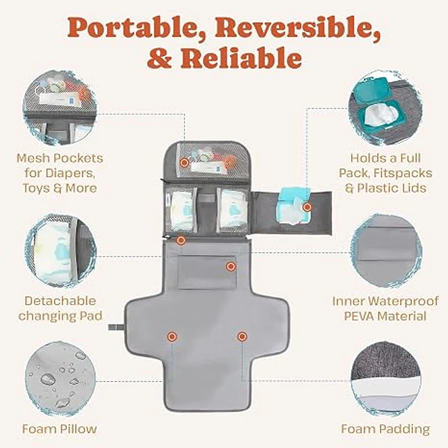 Cambiador Portátil para Bebé Plegable con Bolsillos 4