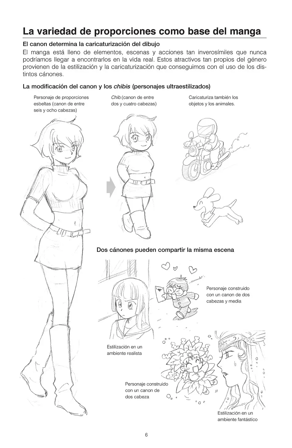 Técnicas de Dibujo Manga 2: Cánones y Proporciones 2