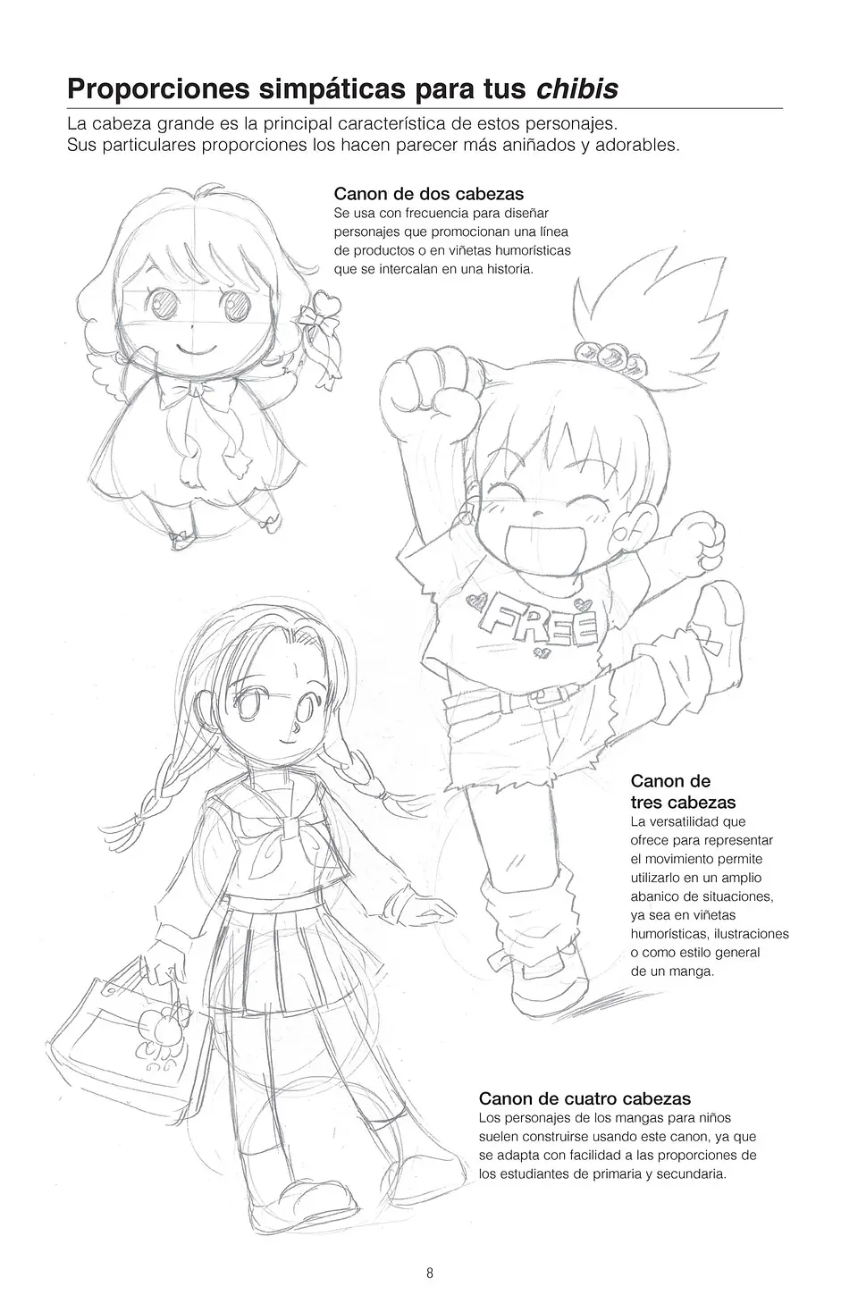 Técnicas de Dibujo Manga 2: Cánones y Proporciones 4