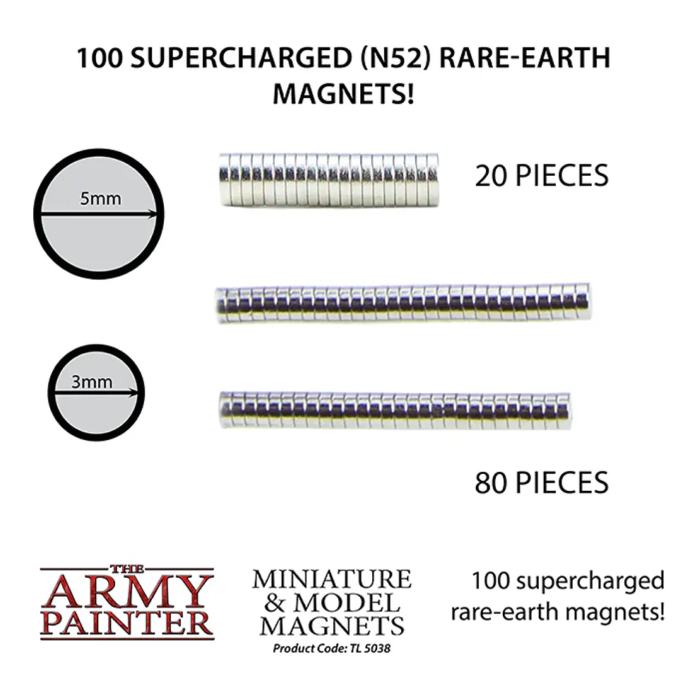 Imanes para Miniaturas y Modelismo - Miniature & Model Magnets (2019) 2