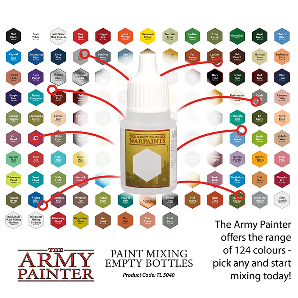 Botellas vacías para mezclar pinturas - Paint Mixing Empty Bottles (2019) 3