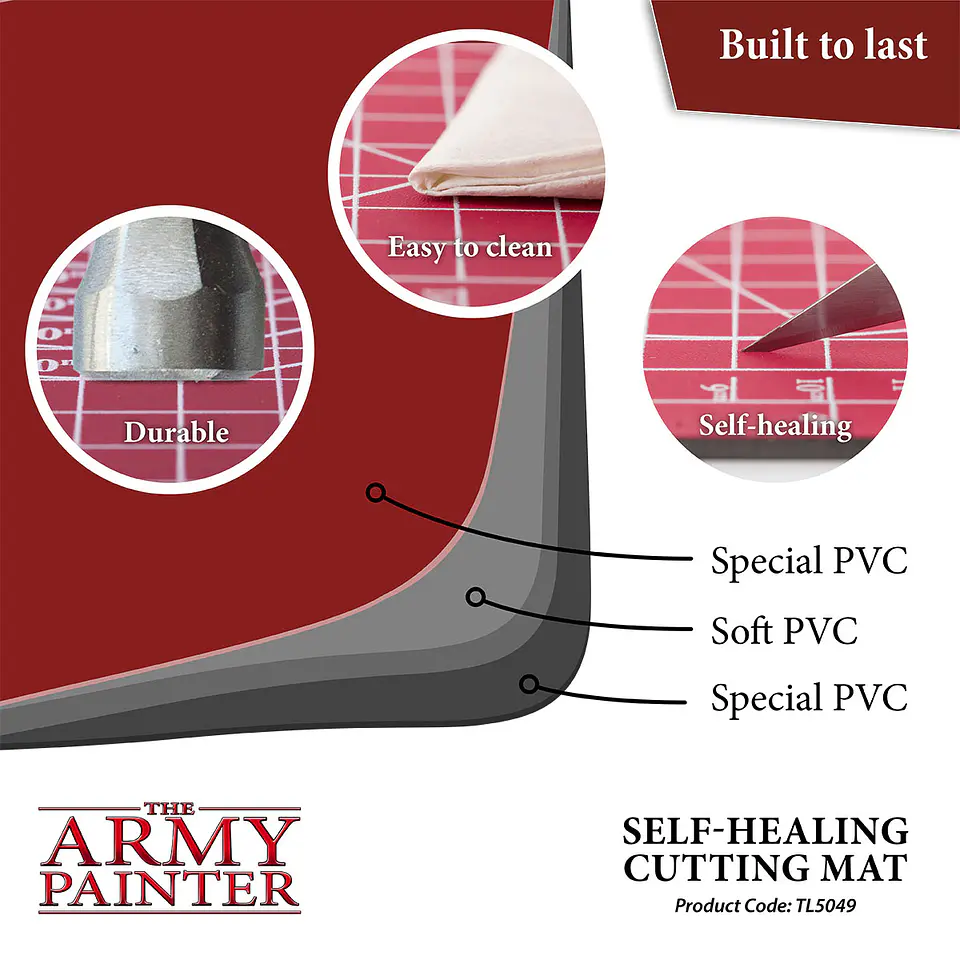 Alfombrilla de corte autocurativa - Self-healing Cutting Mat 3