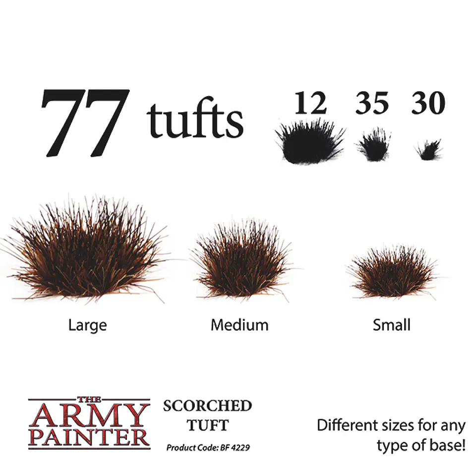 Campos de batalla: Mechón Quemado - Battlefields: Scorched Tuft (2019) 2