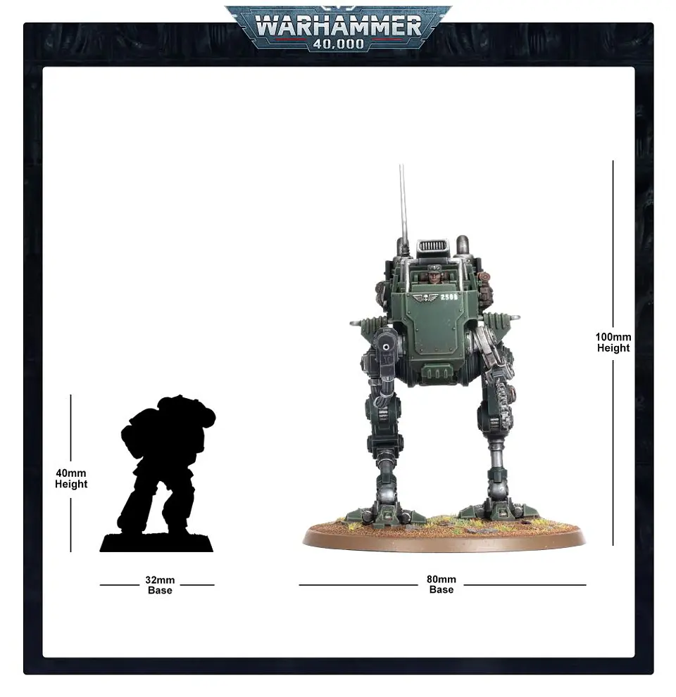 Astra Militarum: Sentinel 2