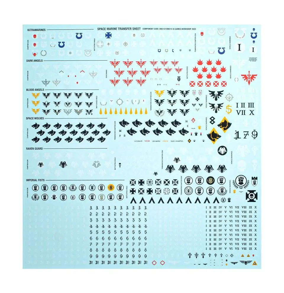 Warhammer 40K: Caja de Inicio Definitiva  21