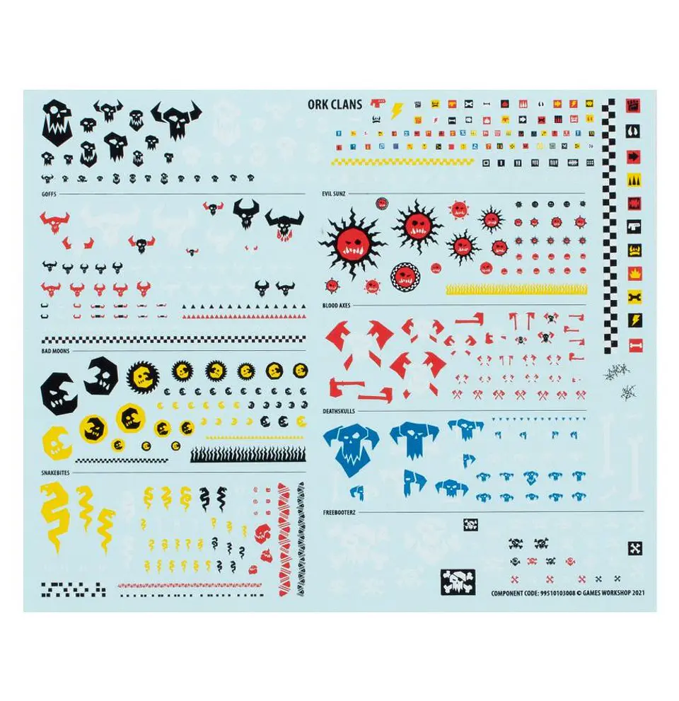 Combat Patrol: Orks  9