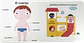 Pequeños Curiosos: Mi Cuerpo  - Miniatura 3