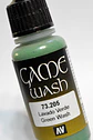 Game Wash: Lavado Verde - Green Wash - Miniatura 3