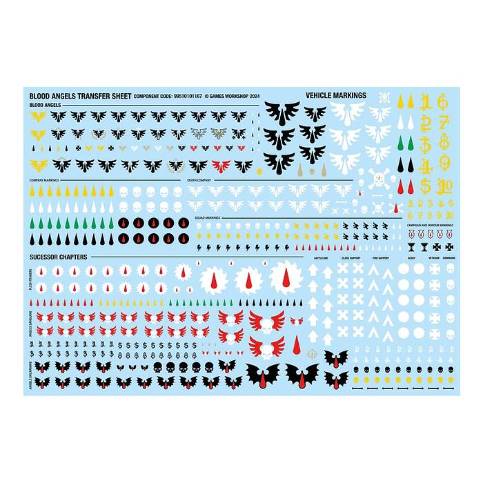 Combat Patrol: Blood Angels 10