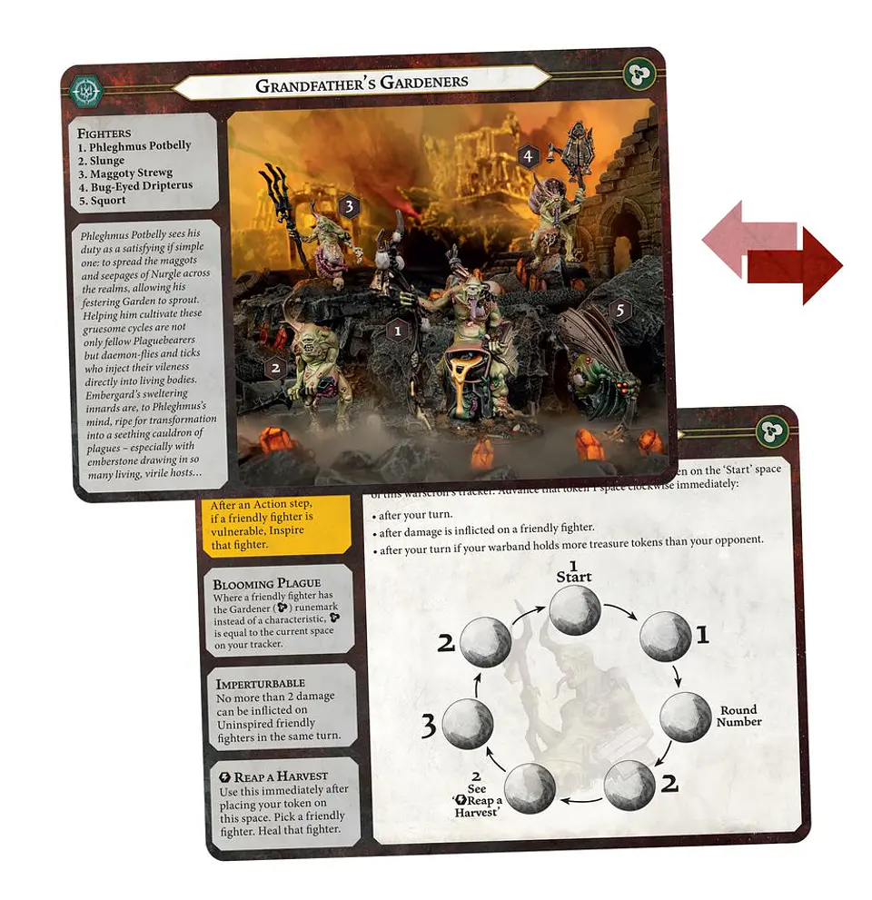 Warhammer Underworld: Grandfather's Gardeners 5