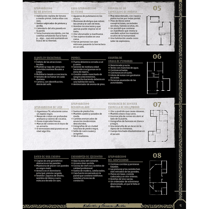 KULT: Laberintos y Cámaras Secretas 3