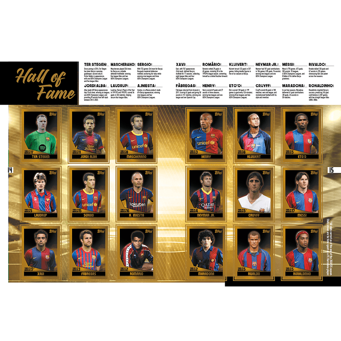 Albúm Barcelona completo a pegar 150 Stickers Topps  3