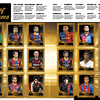 Albúm Barcelona completo a pegar 150 Stickers Topps  3