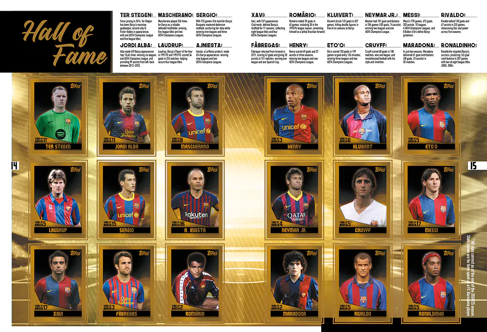 Albúm Barcelona completo a pegar 150 Stickers Topps  3