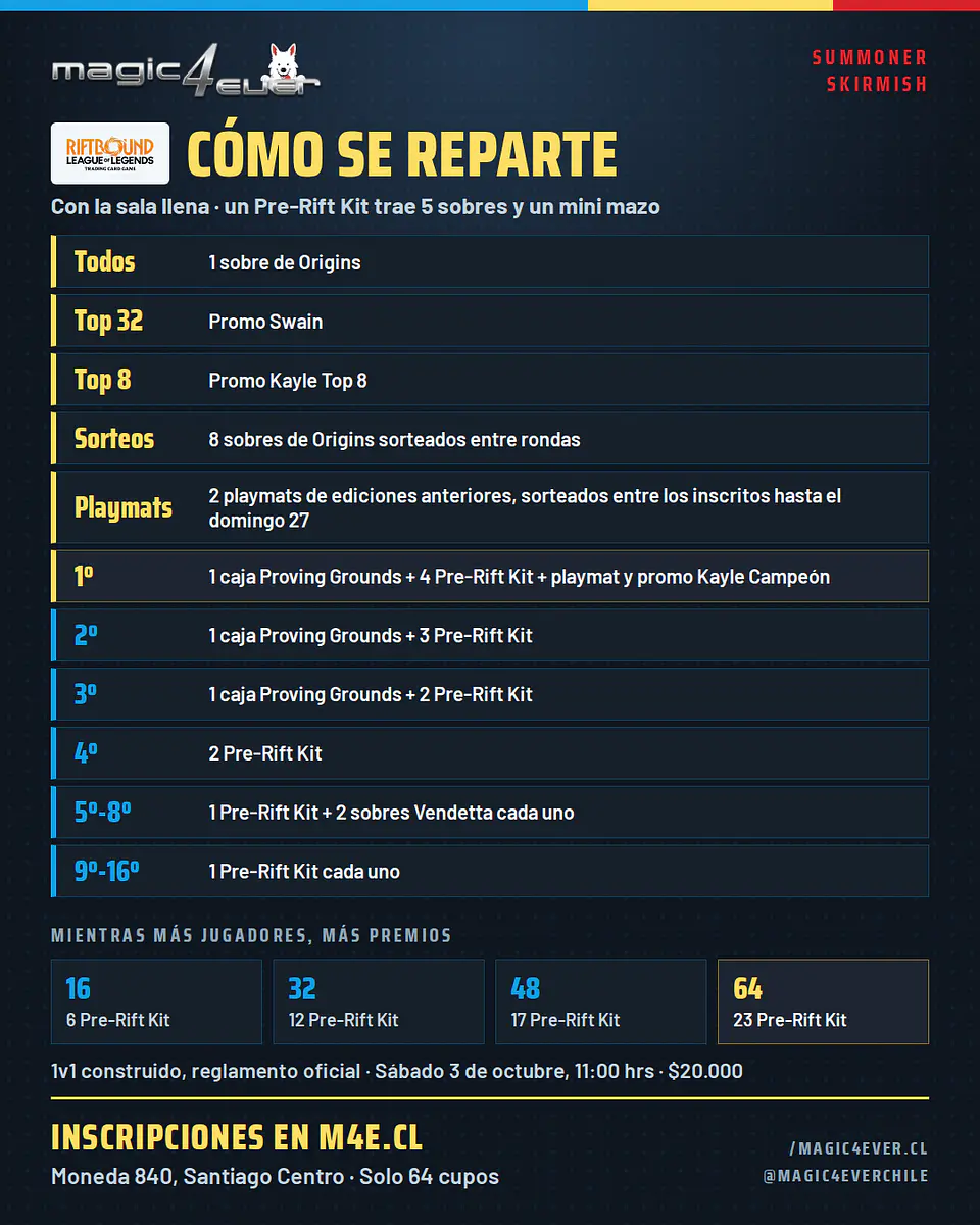 Inscripción Summoner Skirmish · Riftbound — Sábado 3 de octubre 3