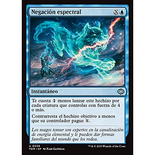 Spectral Denial