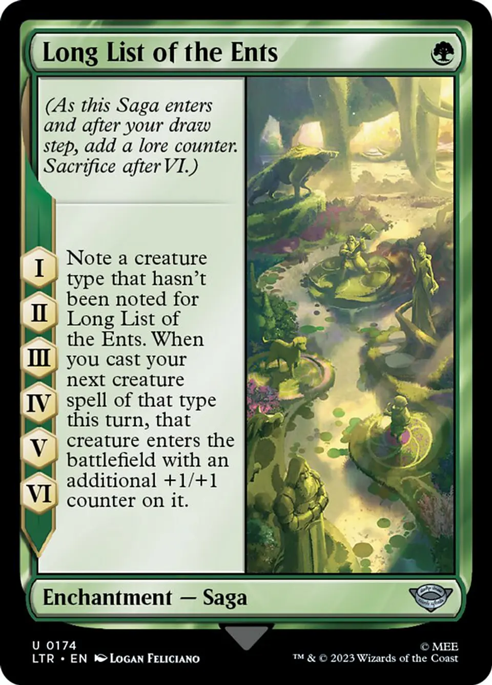 Long List of the Ents 1