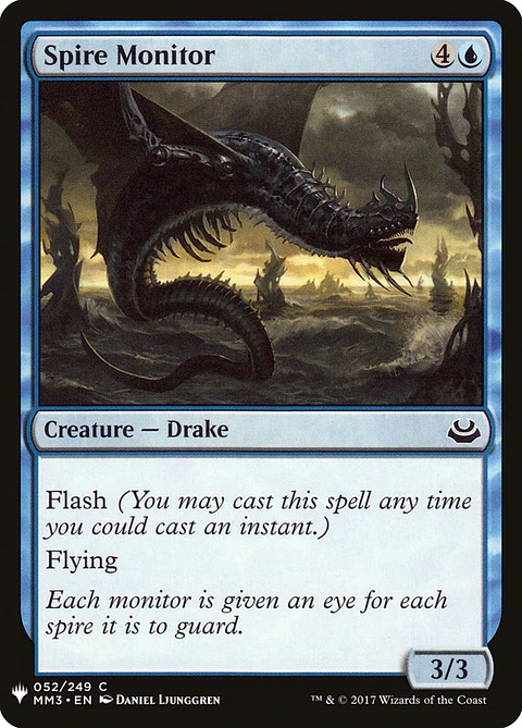 Spire Monitor (The List)