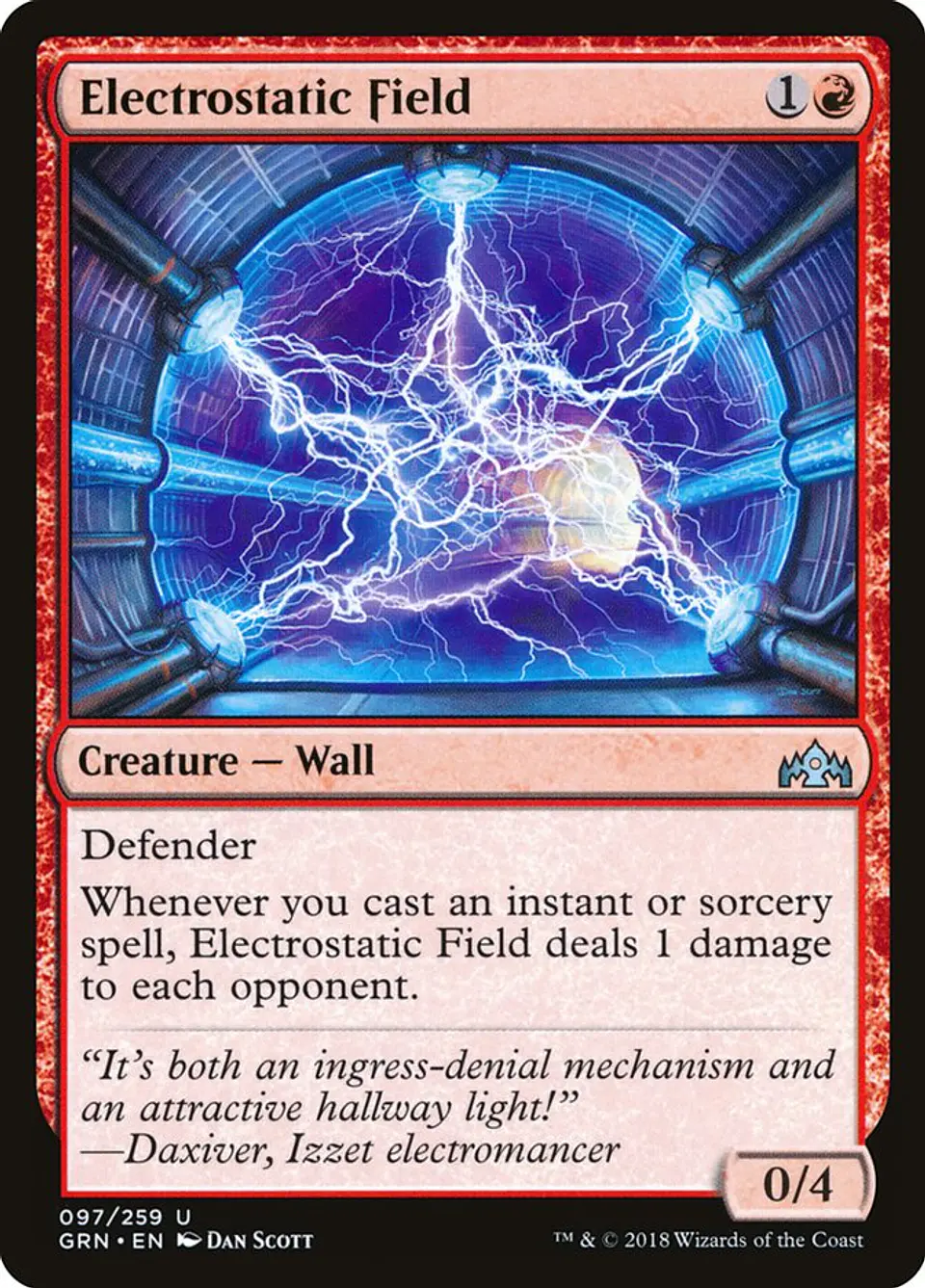 Electrostatic Field 1