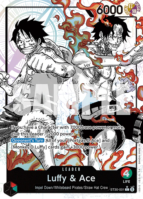 Luffy & Ace (Parallel)