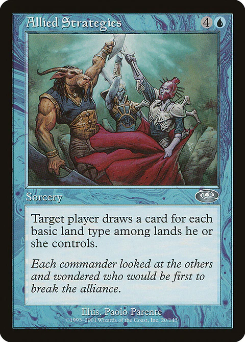 Allied Strategies (Retro Frame)