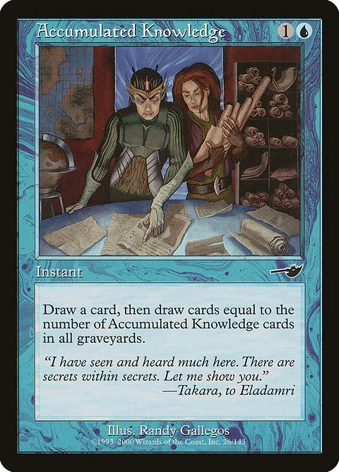 Accumulated Knowledge (Retro Frame)