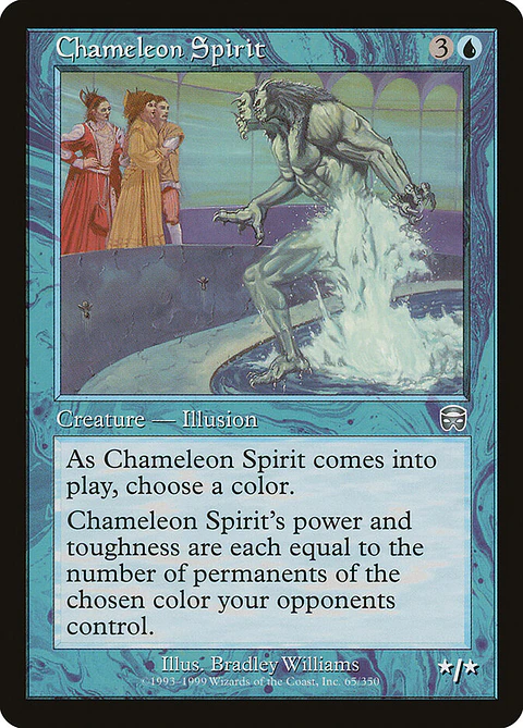 Chameleon Spirit (Retro Frame)