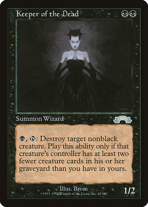 Keeper of the Dead (Retro Frame)