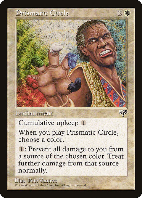 Prismatic Circle (Retro Frame)