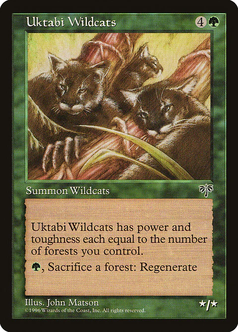 Uktabi Wildcats (Retro Frame)