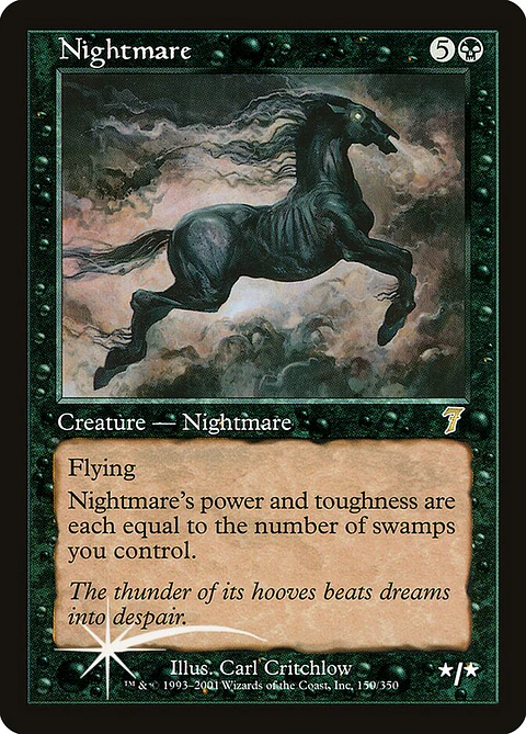 Nightmare (Retro Frame)