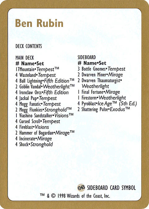 Ben Rubin Decklist (Retro Frame)