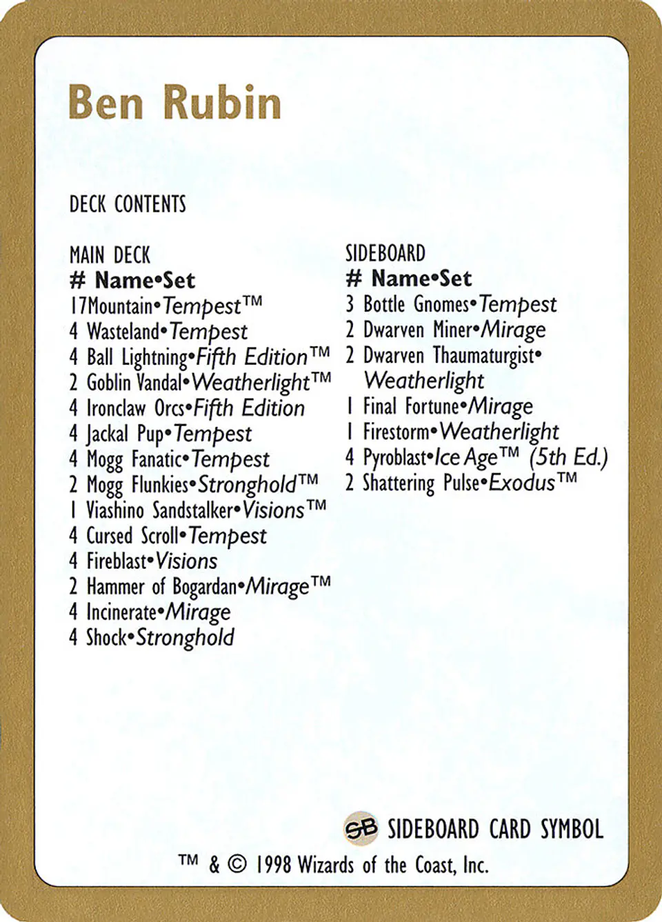 Ben Rubin Decklist (Retro Frame) 1