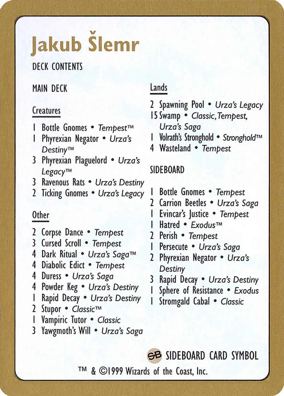 Jakub Šlemr Decklist (1999) (Retro Frame) 1