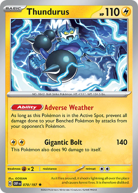 Thundurus