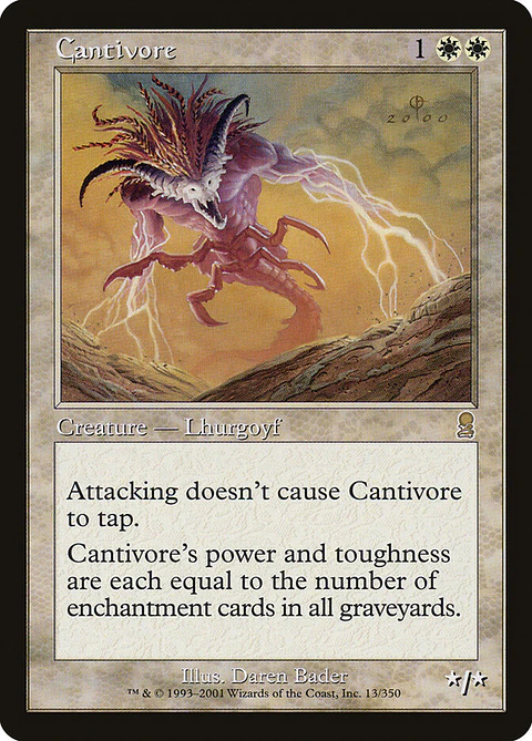 Cantivore (Retro Frame)