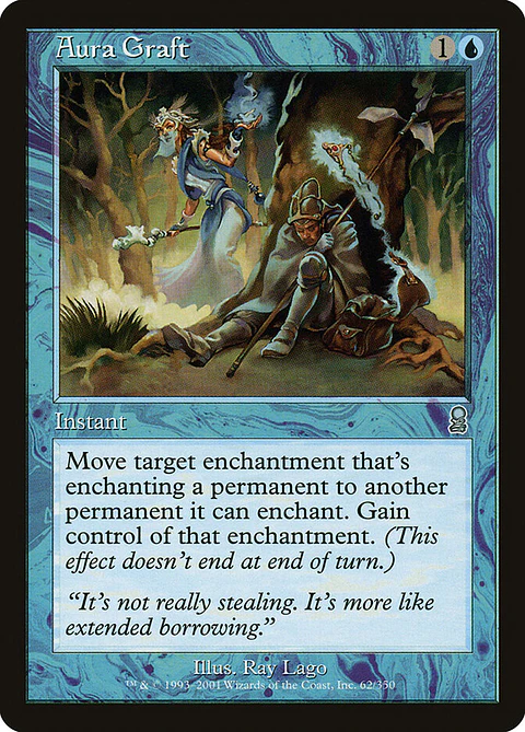 Aura Graft (Retro Frame)