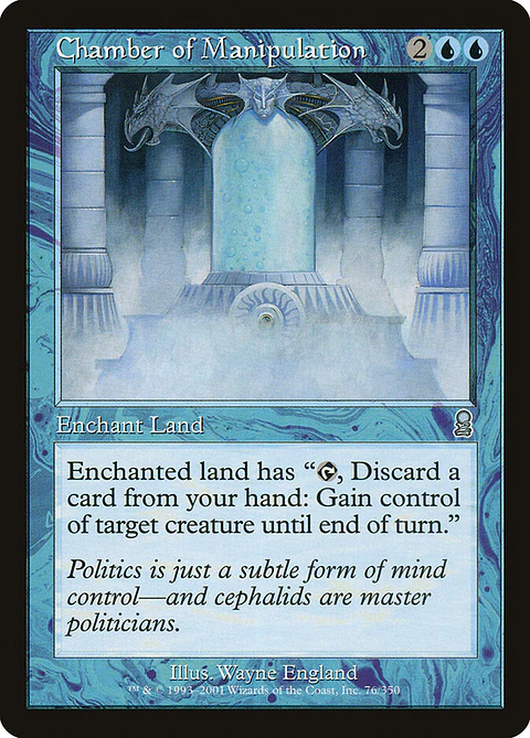 Chamber of Manipulation (Retro Frame)