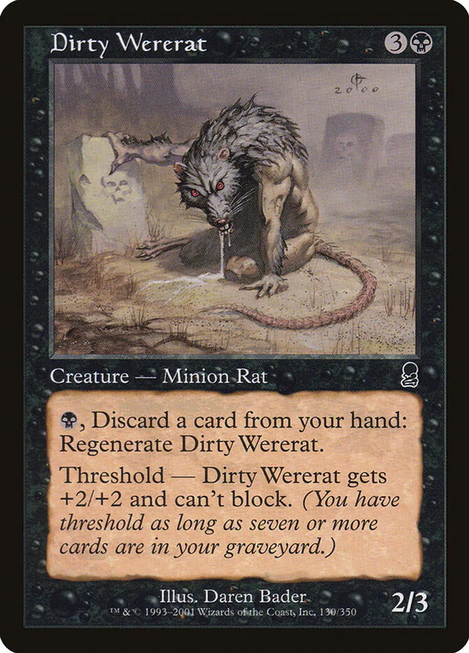 Dirty Wererat (Retro Frame) 1