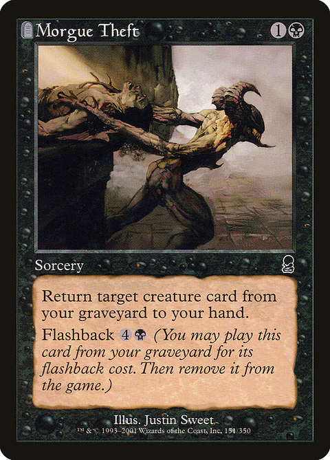 Morgue Theft (Retro Frame)