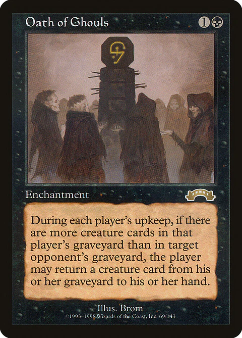 Oath of Ghouls (Retro Frame)