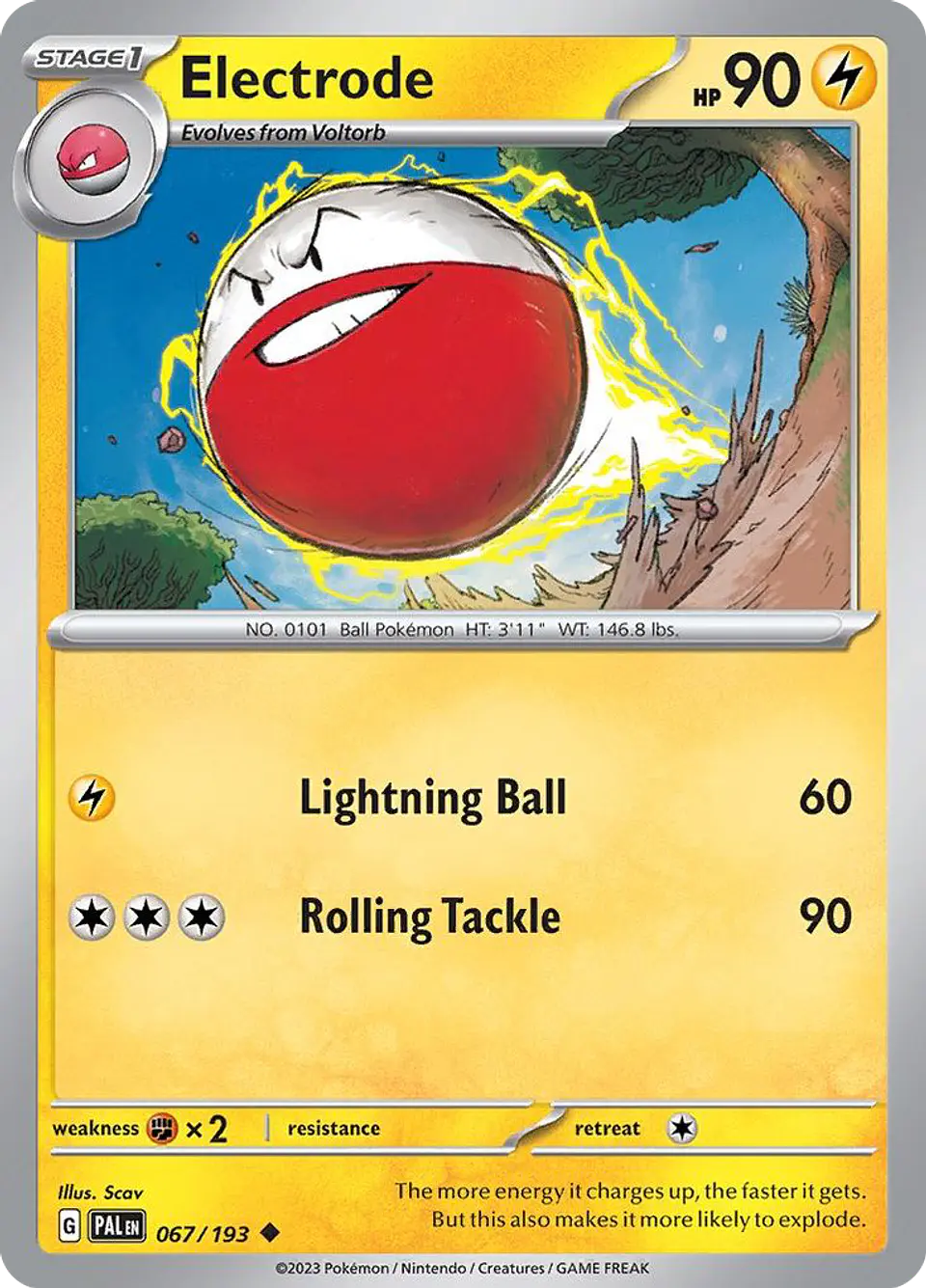 Electrode 1