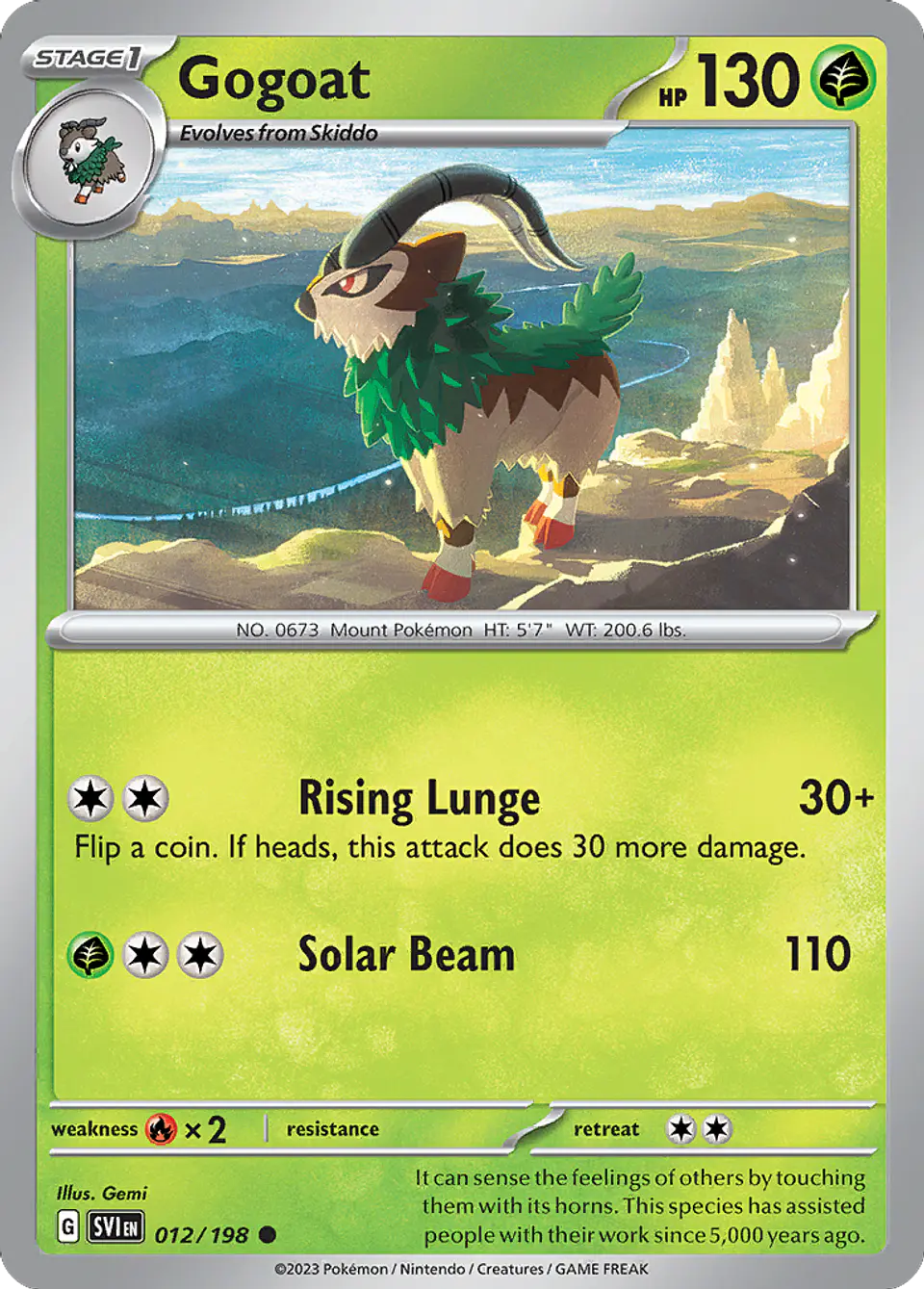 Gogoat 1