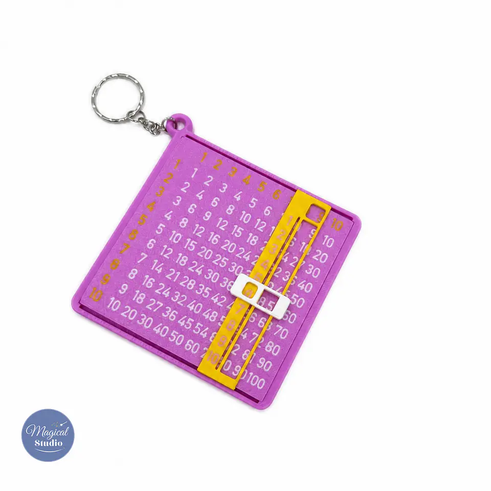 Llavero tablas de multiplicar 1