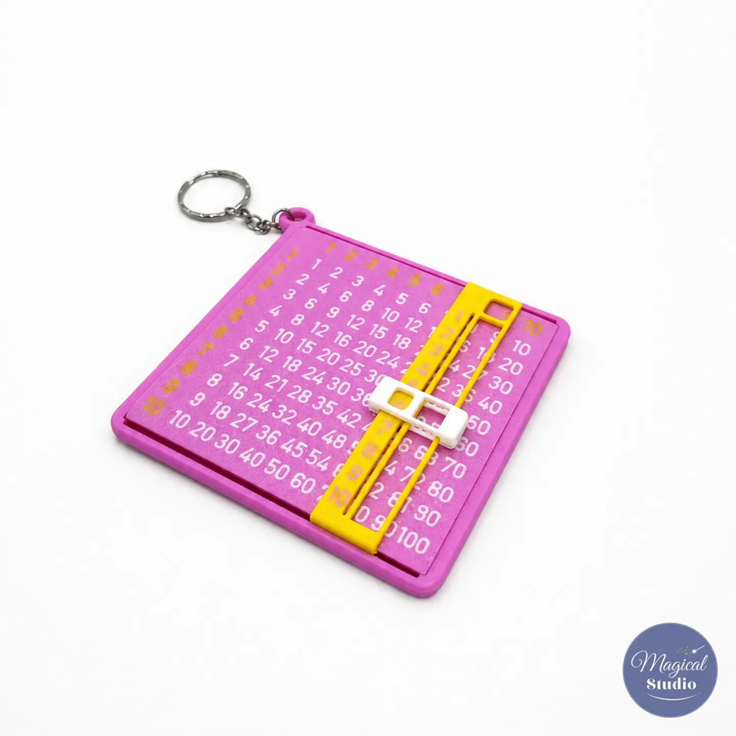 Llavero tablas de multiplicar 2