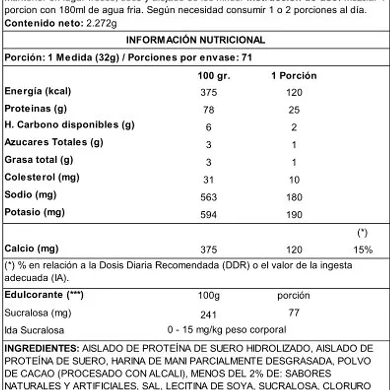Dymatize Proteina ISO 100 5 Lb Chocolate Peanut Butter 4