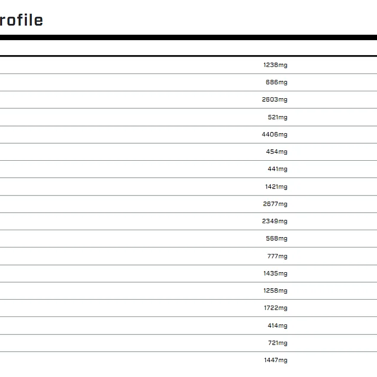 Dymatize Proteina ISO 100 5 Lb Chocolate Peanut Butter 5