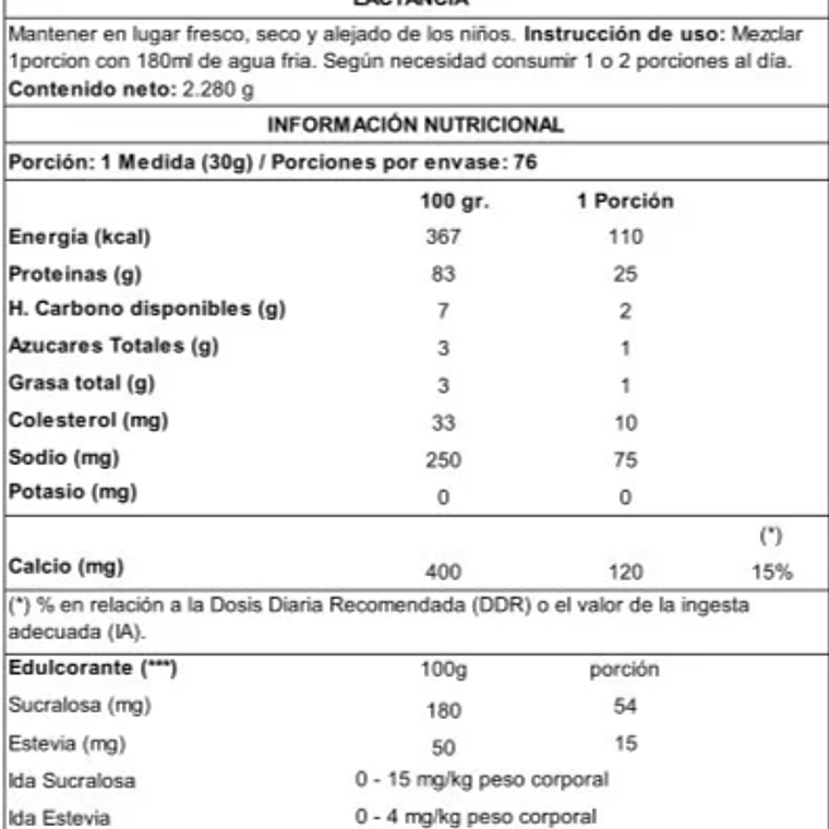 Dymatize Proteina ISO 100 5 Lb Strawberry 4